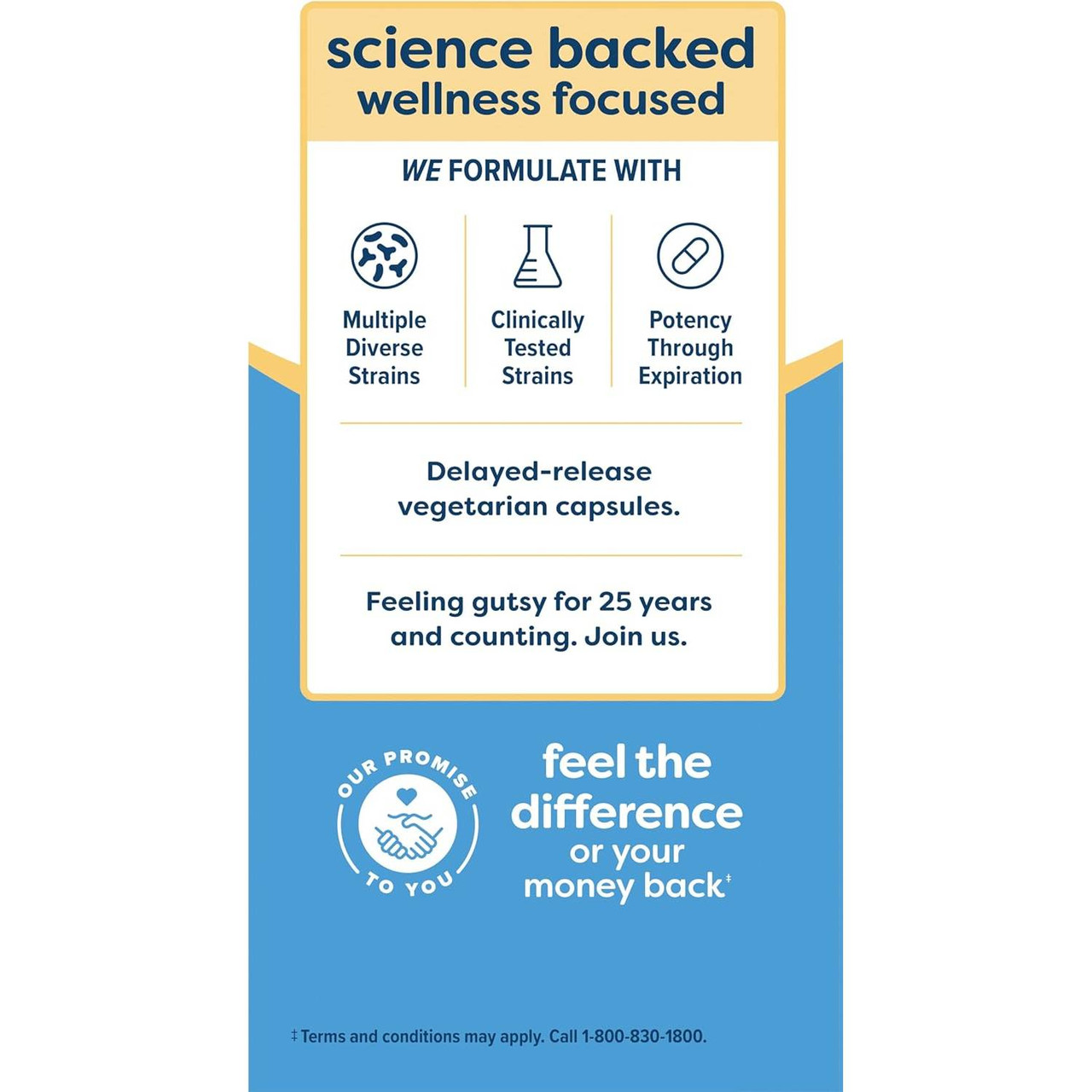 Renew Life science backed, wellness focused graphic with delayed-release capsules