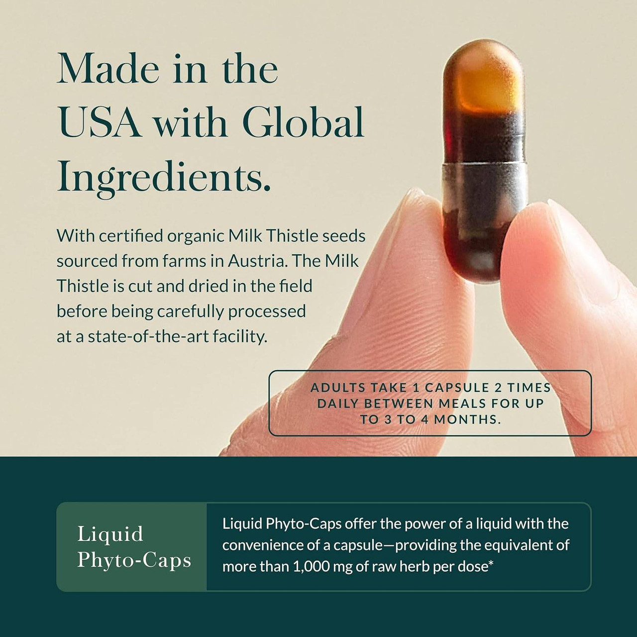 Fingers holding a Liquid Phyto-Cap, made in the USA with global ingredients graphic