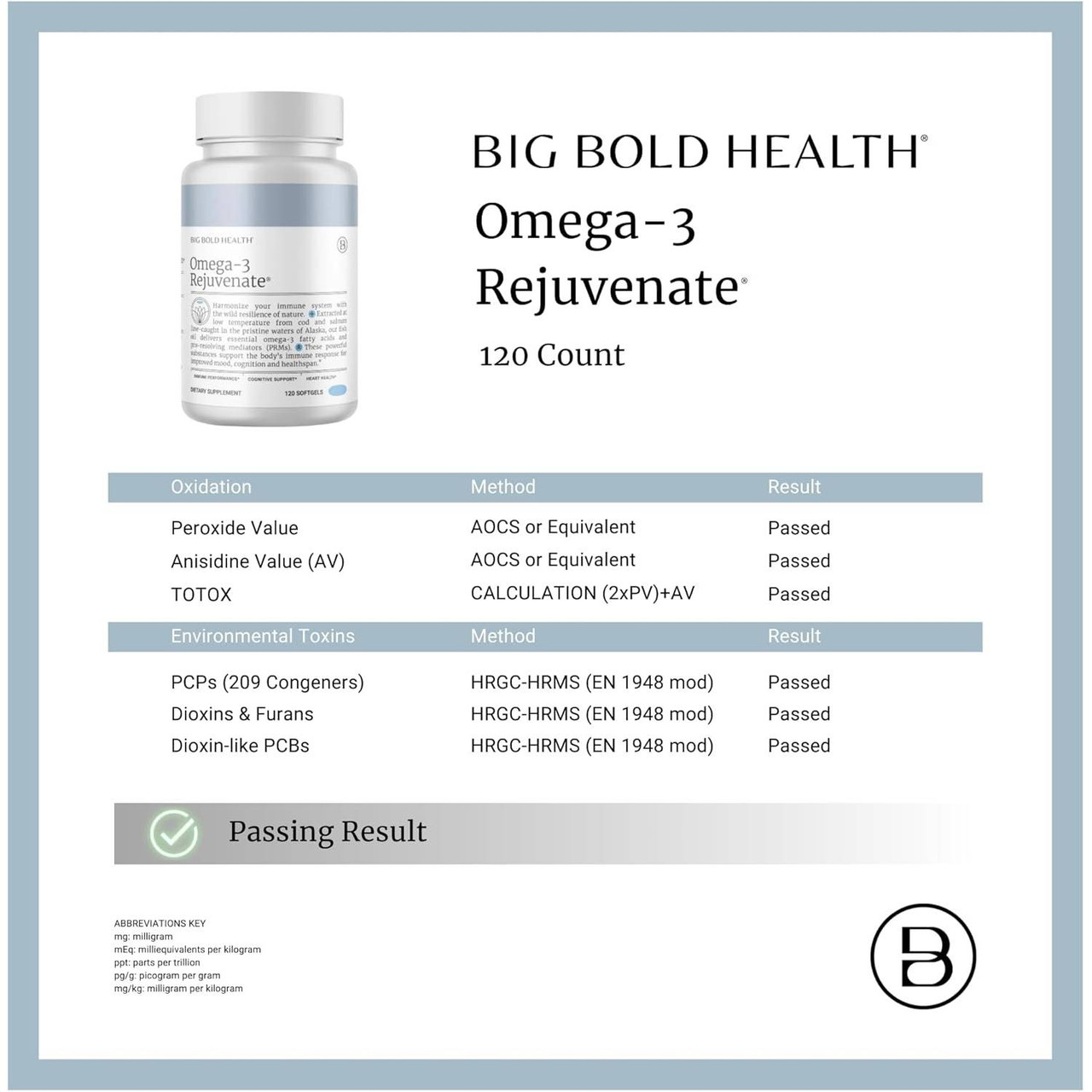Omega-3 Rejuvenate purity test results sheet