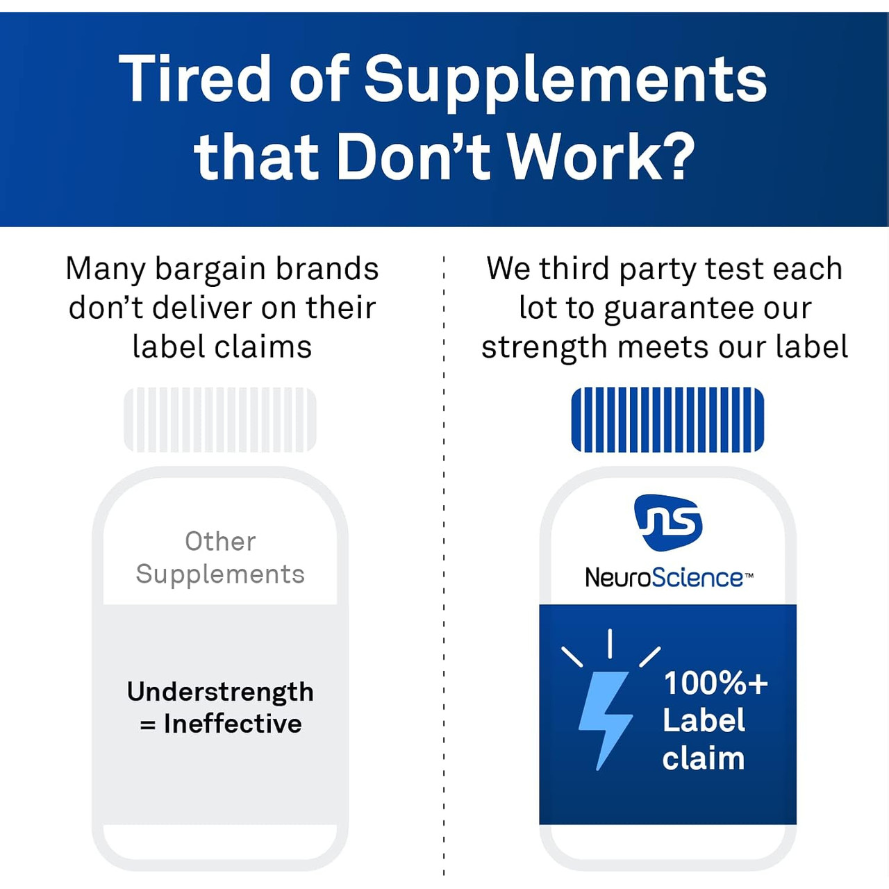 NeuroScience Kavinace OS - 60 Capsules