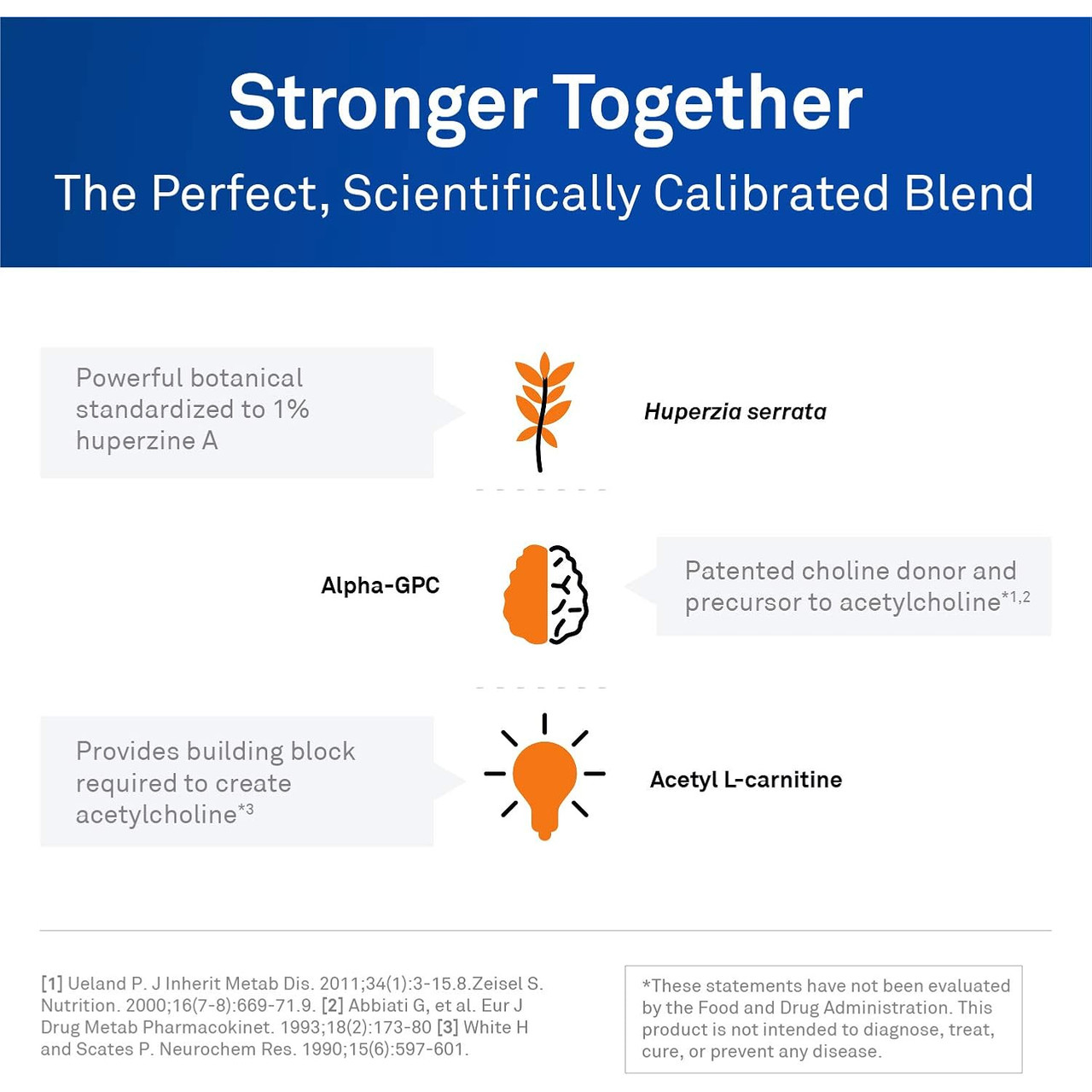 Stronger together blend graphic with huperzine A, alpha-GPC and acetyl L-carnitine