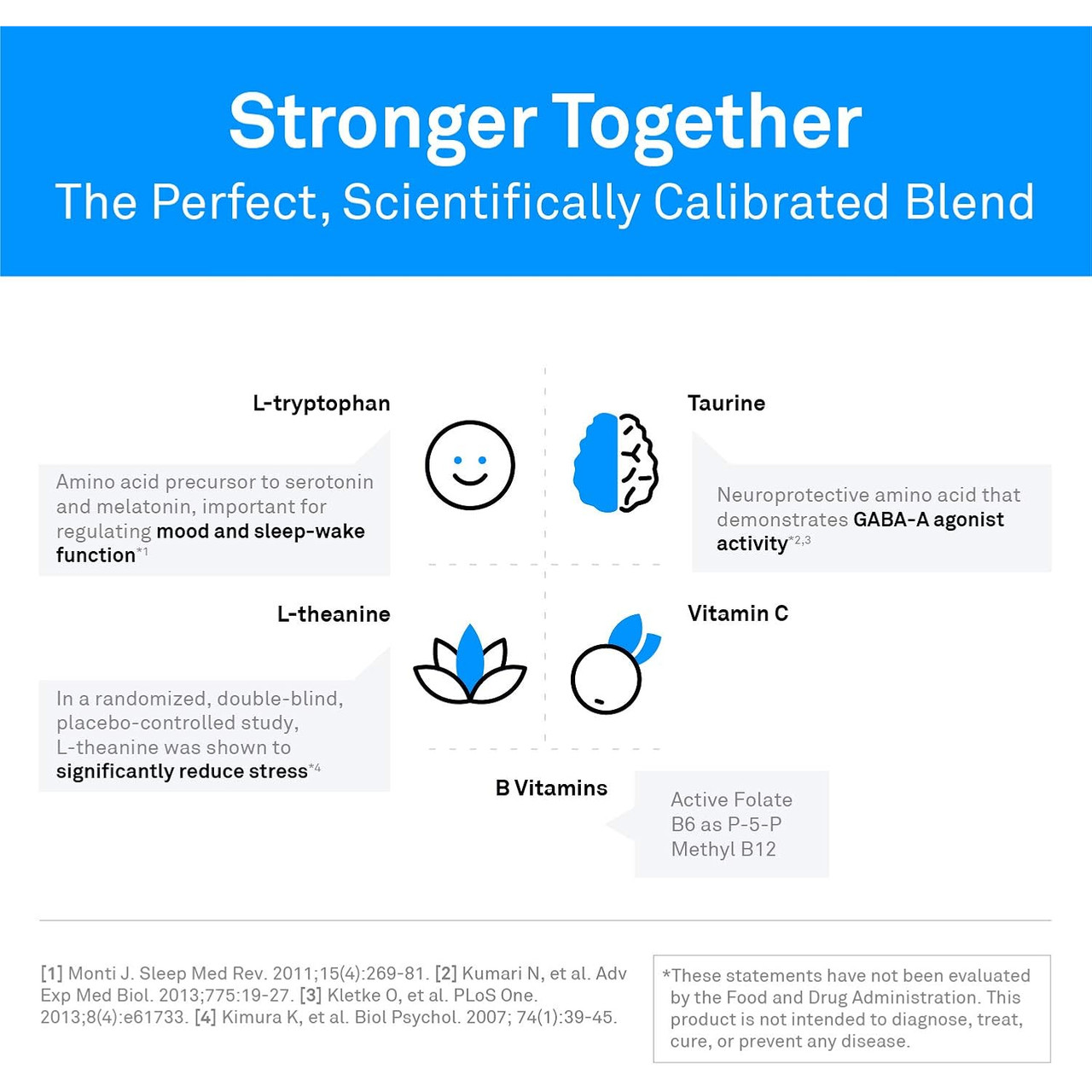 NeuroScience TravaGen - 120 Tablets