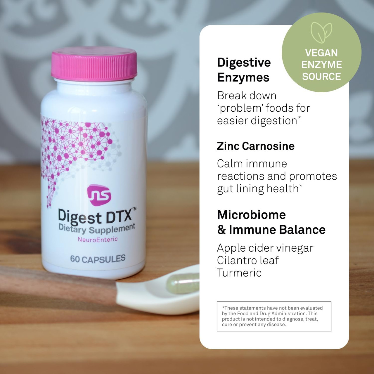 NeuroScience Digest DTX - 60 Capsules