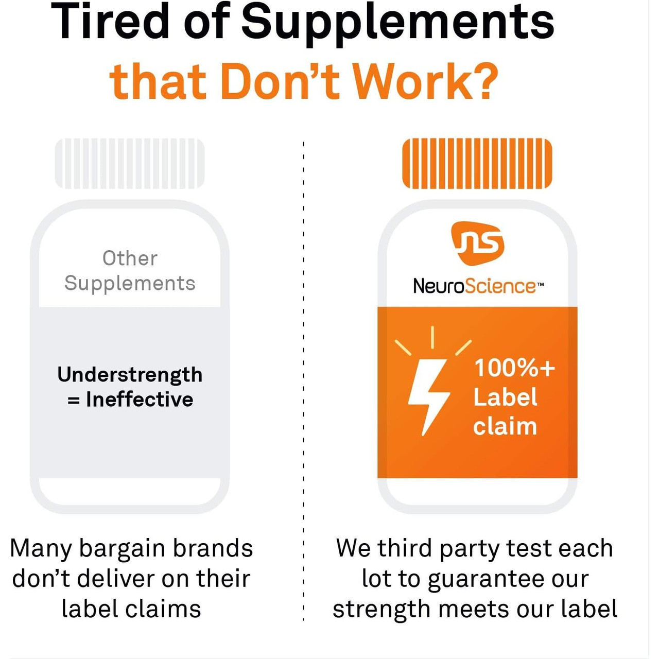 NeuroScience Focus DL (DL-phenylalanine) - 60 Capsules