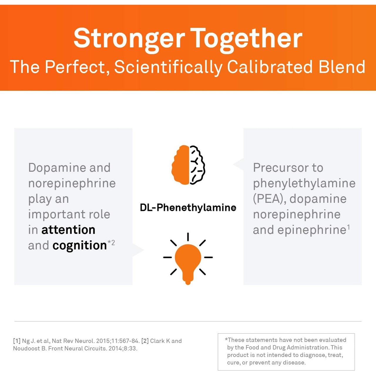 NeuroScience Focus DL (DL-phenylalanine) - 60 Capsules