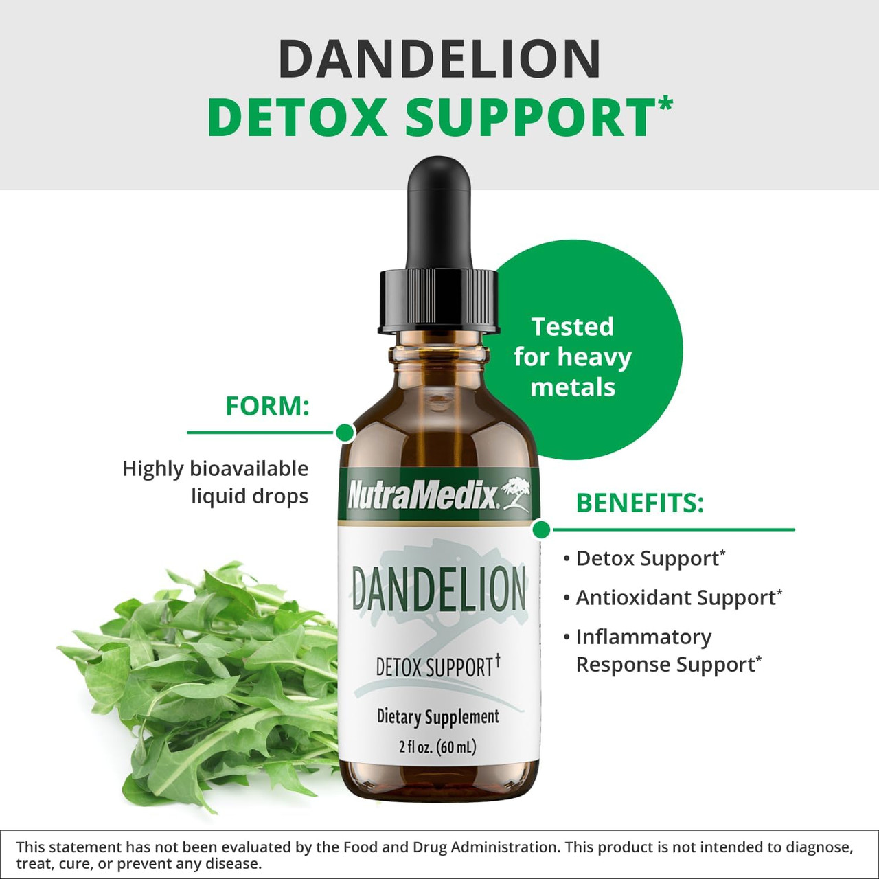 NutraMedix Dandelion - 60 Milliliters