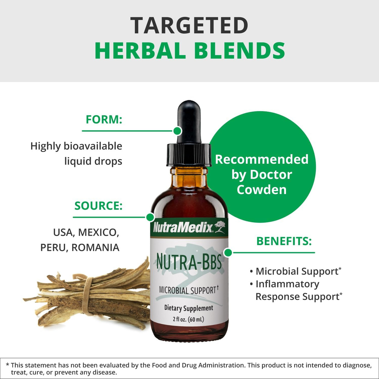 NutraMedix NUTRA-BBS - 60 Milliliters