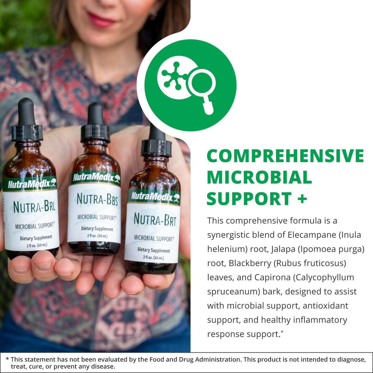 NutraMedix NUTRA-BBS - 60 Milliliters