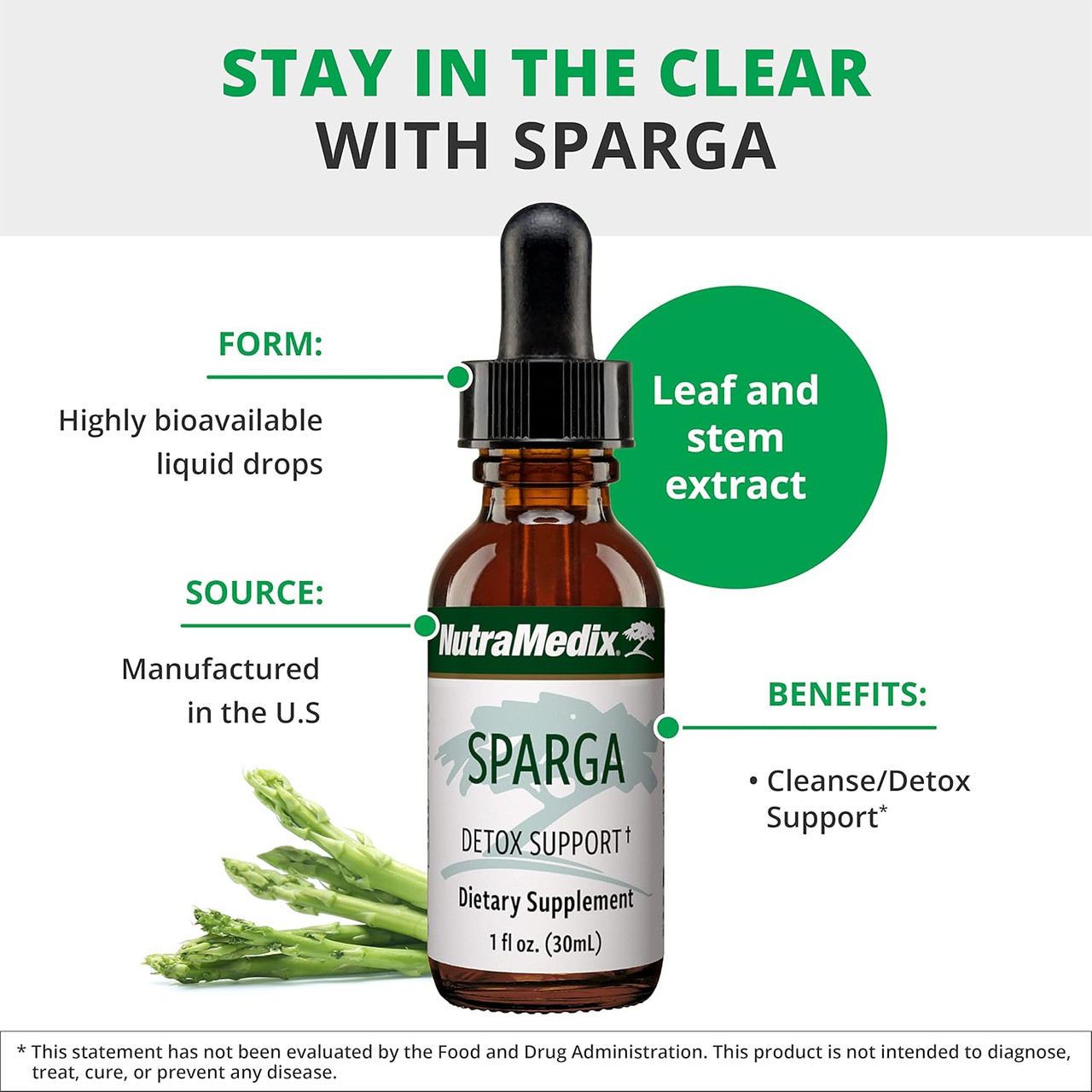 NutraMedix Sparga Sulphur Detox - 30 Milliliters