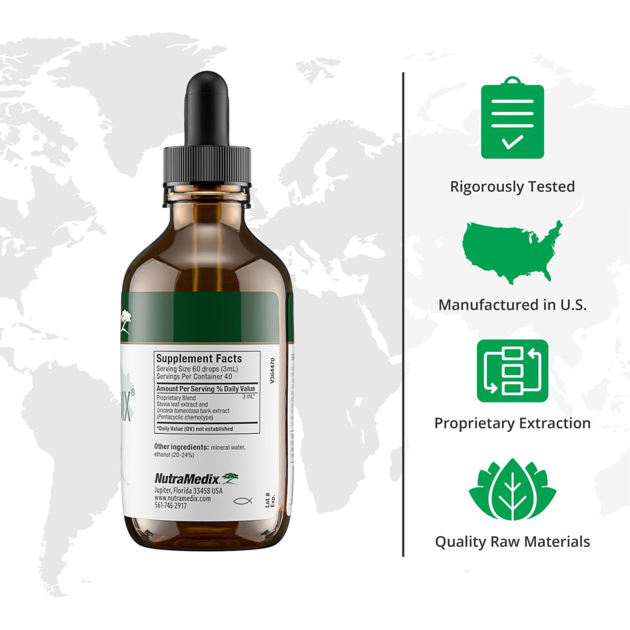 NutraMedix Glucomedix - 120 Milliliters