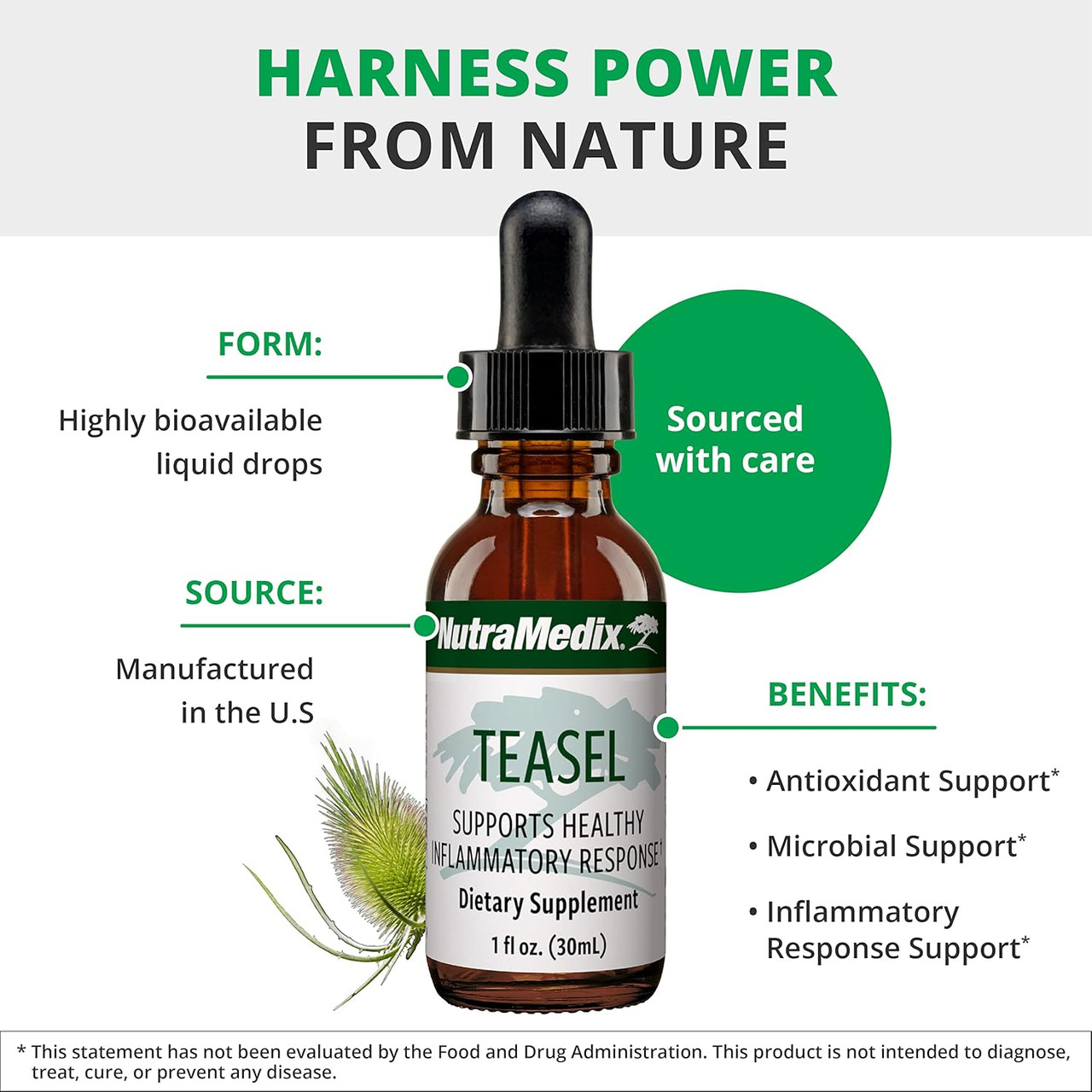 NutraMedix Teasel - 30 Milliliters