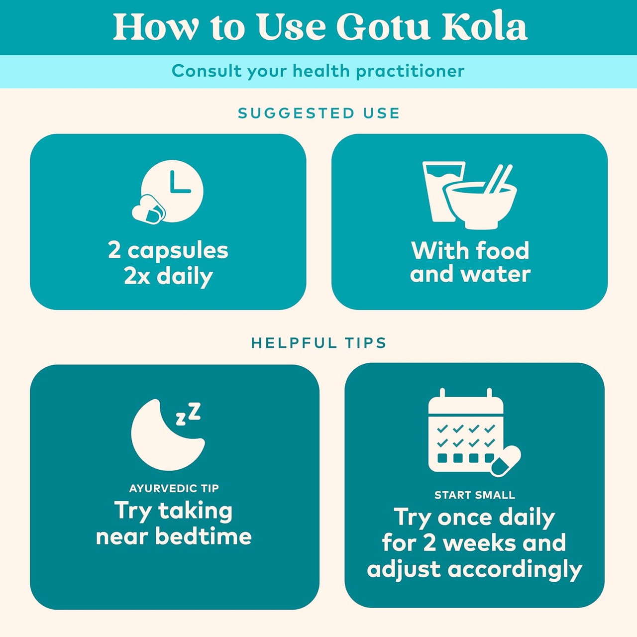 How to use Gotu Kola 2 capsules twice daily with food and water graphic