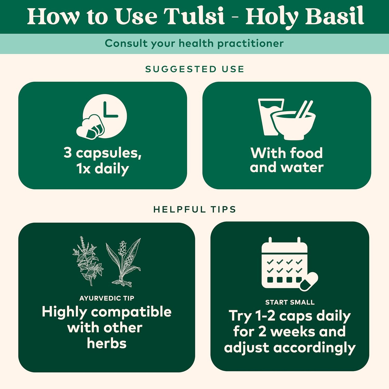 How to use Tulsi Holy Basil 3 capsules once daily with food and water graphic