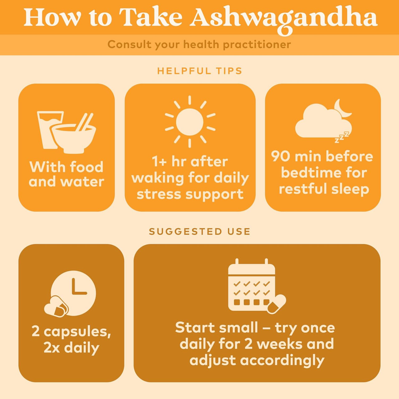 How to take Ashwagandha tips graphic: 2 capsules, 2x daily with food and water