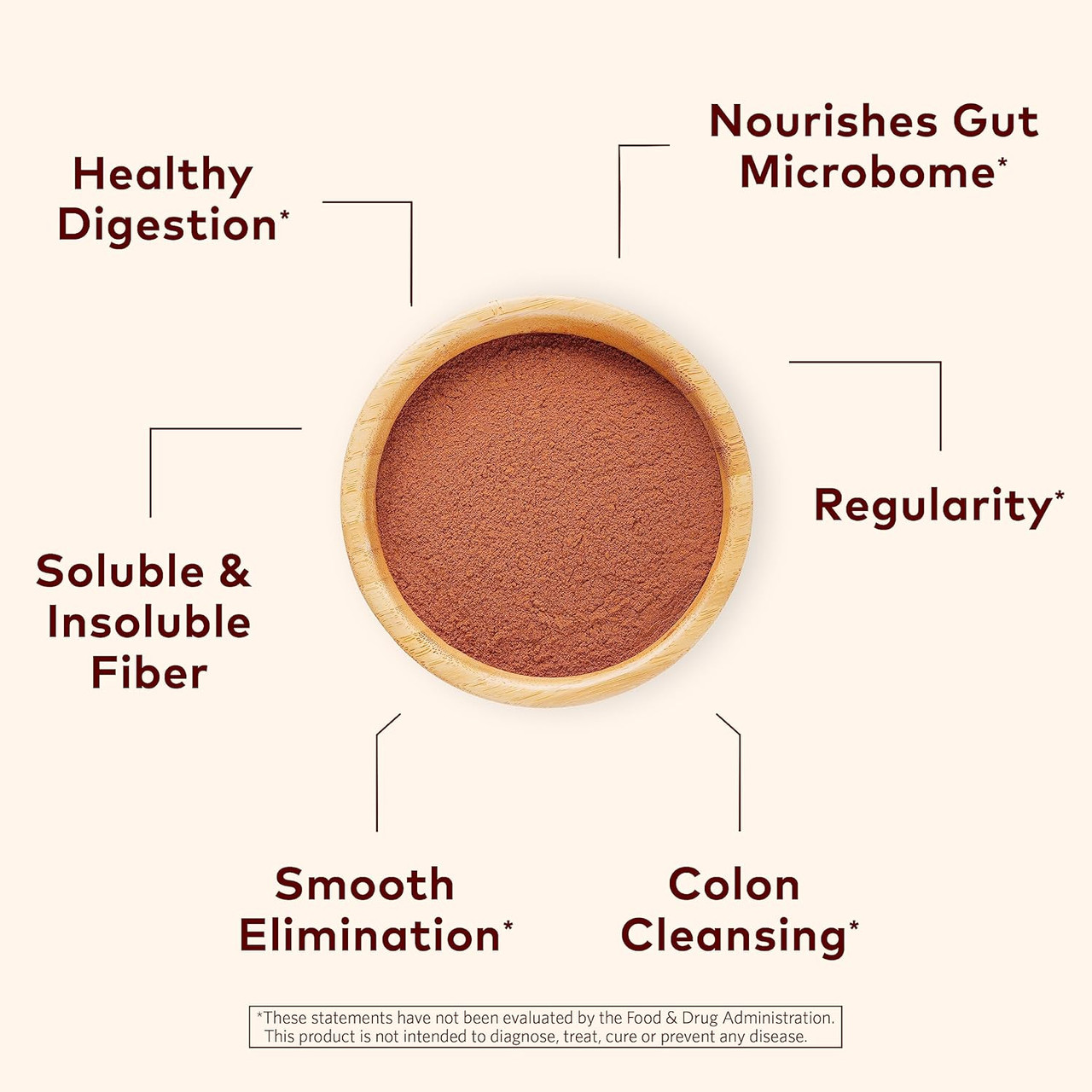 Organic India Psyllium Pre & Probiotic Fiber Cinnamon Spice - 283.5 Grams