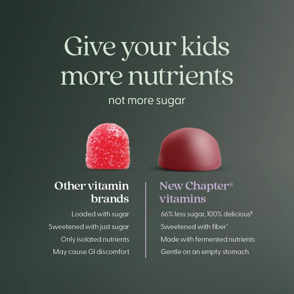 Two red gummies, give your kids more nutrients not more sugar comparison graphic