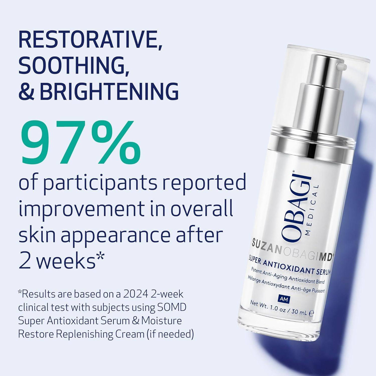 Serum bottle with 97% participant survey result text