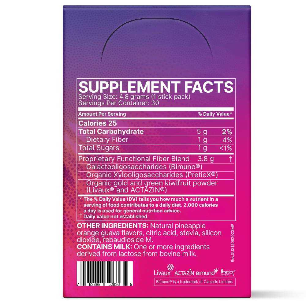 MegaPre box back with supplement facts