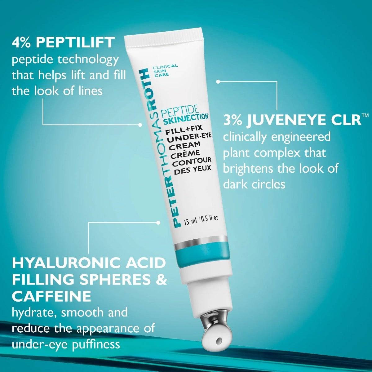 Peter Thomas Roth Peptide Skinjection Fill + Fix Under-Eye Cream