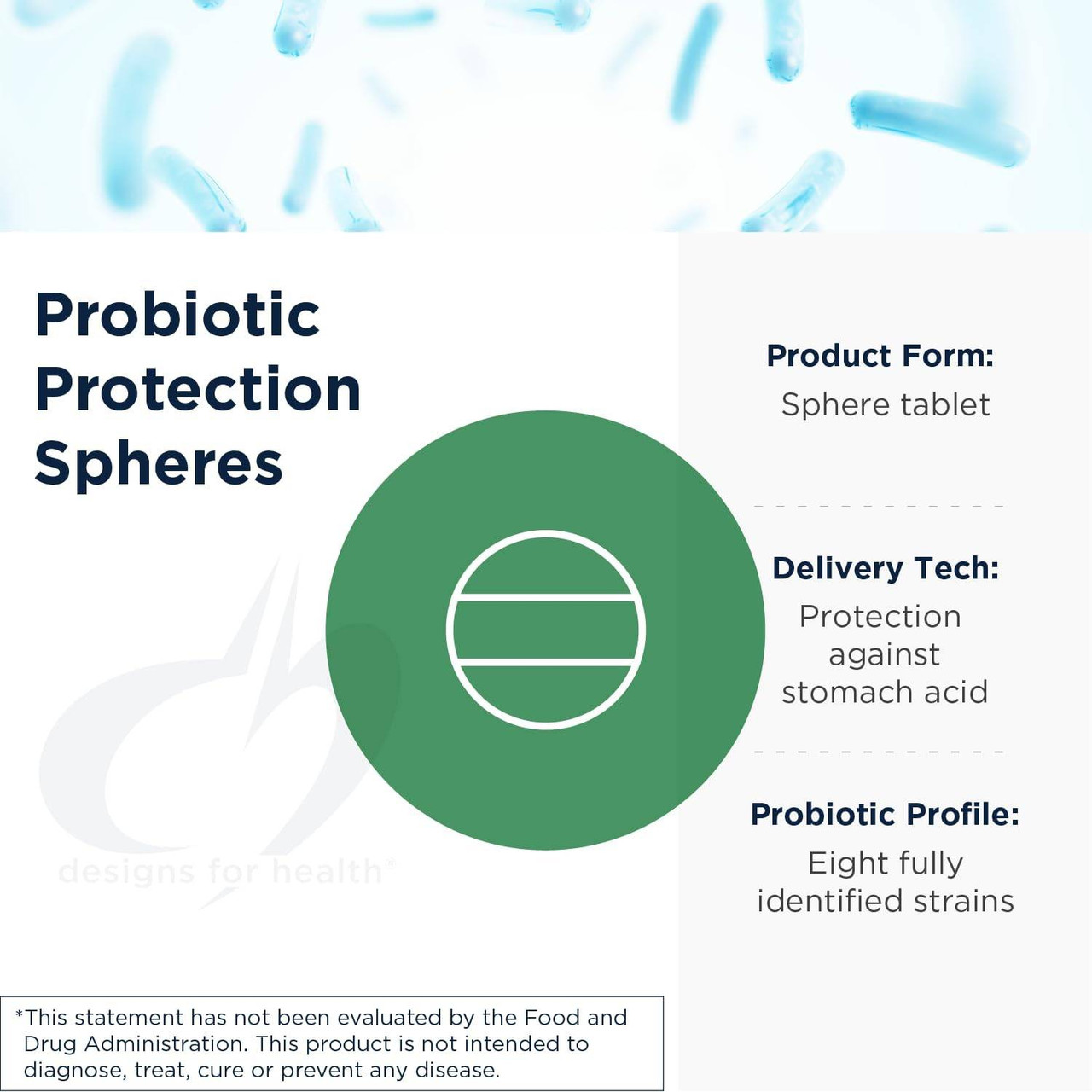 Designs for Health Probiotic Synergy - 60 Spheres