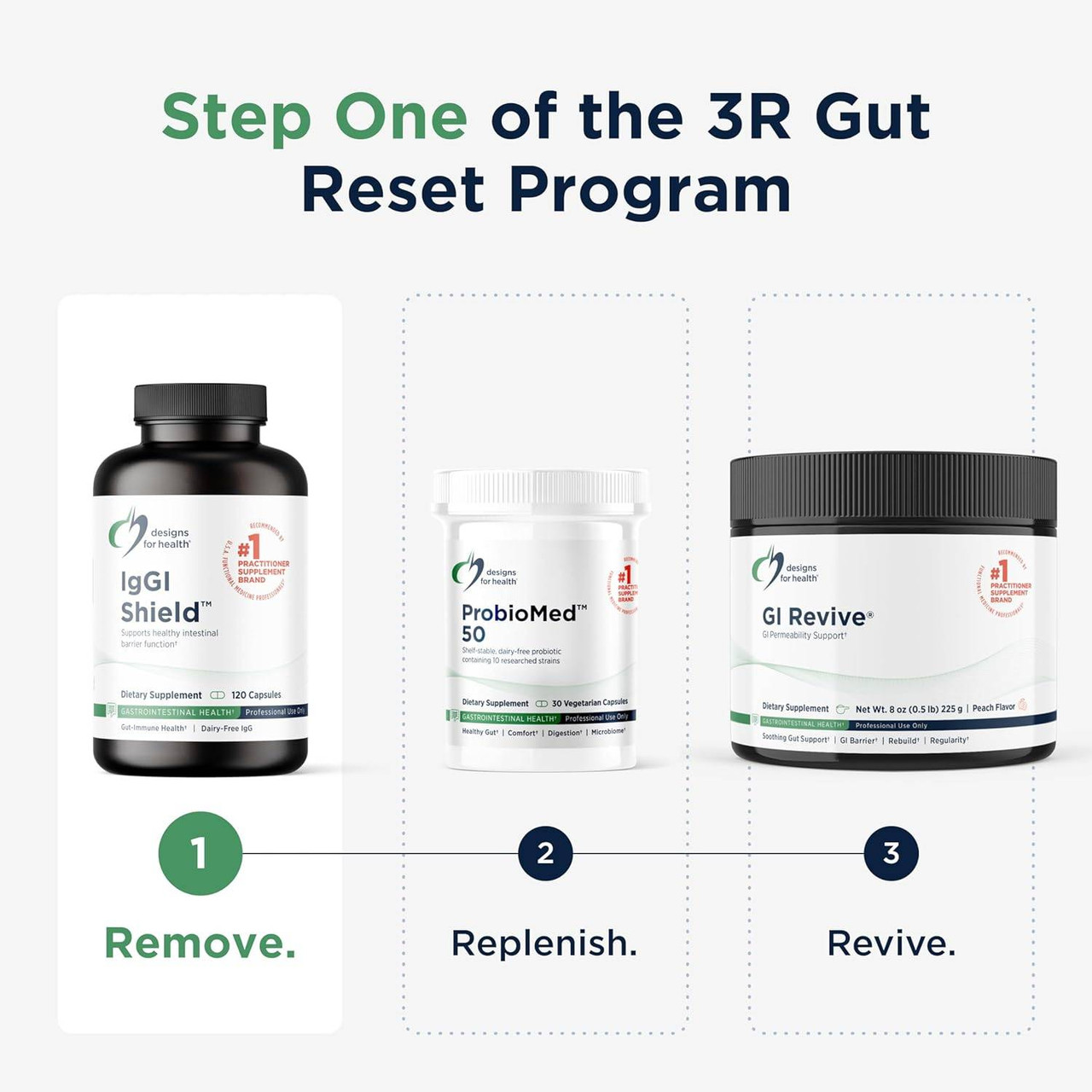 Designs for Health IgGI Shield - 120 Capsules