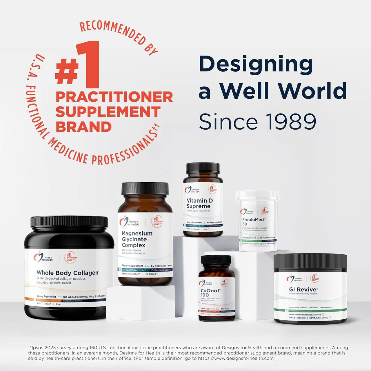 Designs for Health ElectroPure Hydration