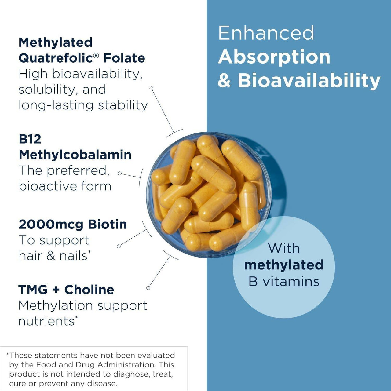 Designs for Health B-Supreme