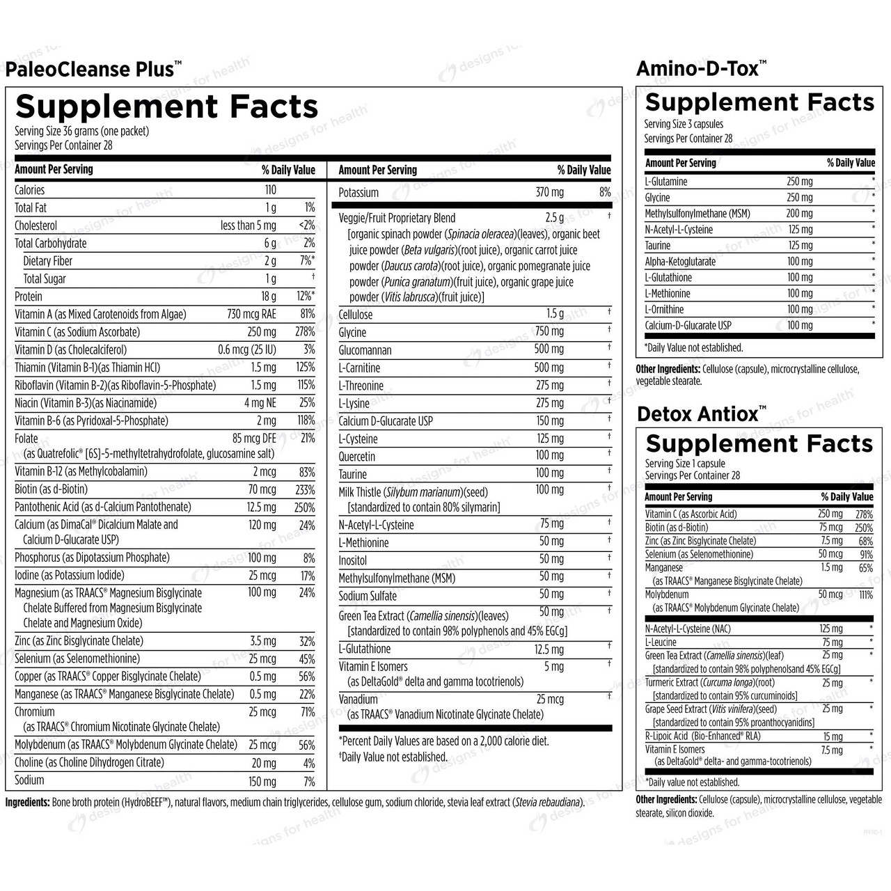 Designs for Health PaleoCleanse Plus Detox Program