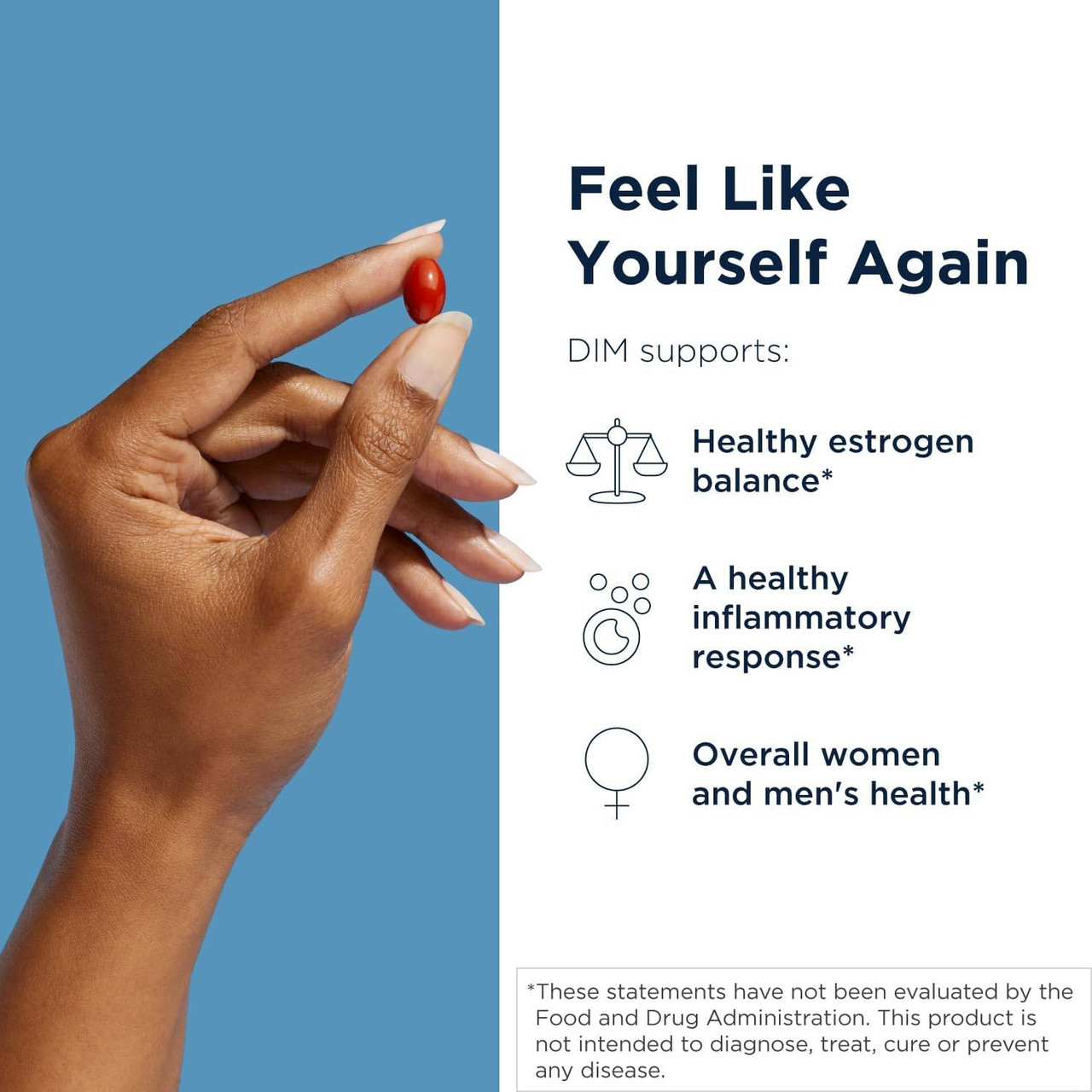 Designs for Health DIM-Evail