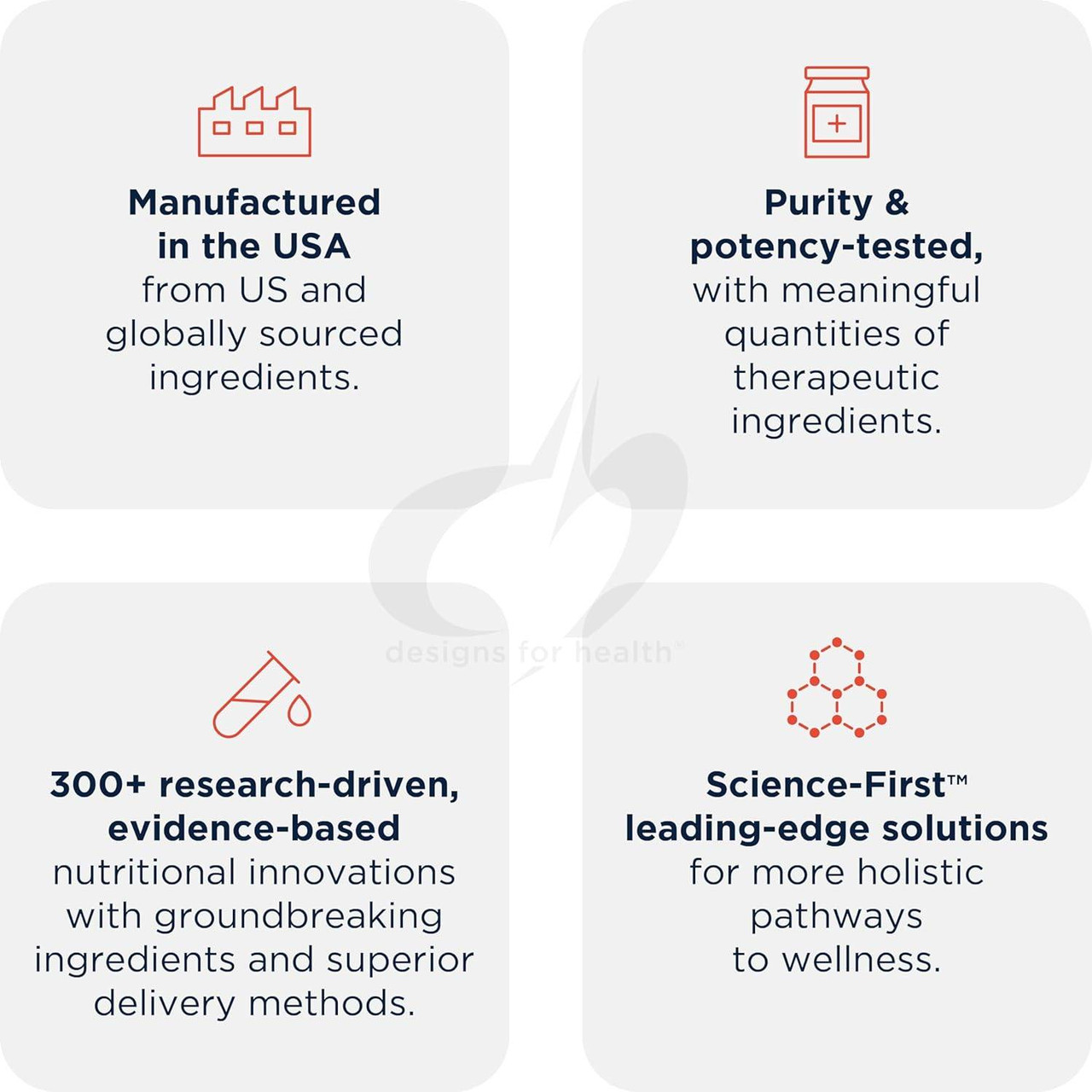 Designs for Health Probiophage DF