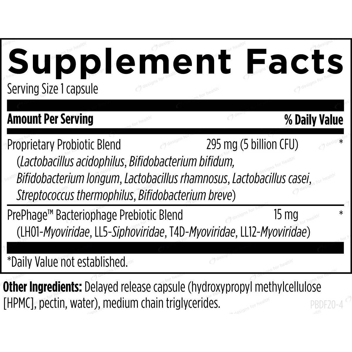Designs for Health Probiophage DF