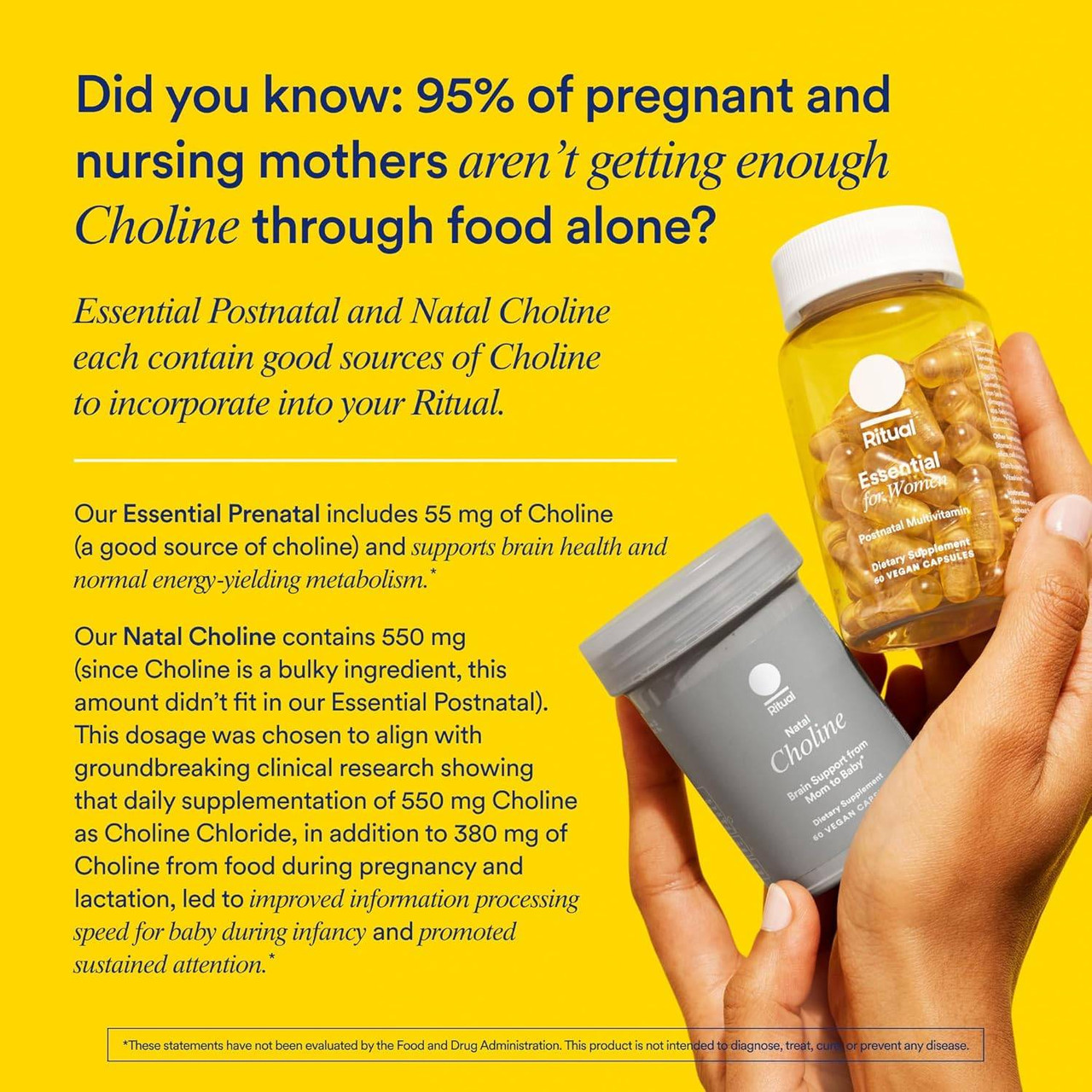 Ritual Essential for Women Prenatal Multivitamin Citrus - 60 Capsules