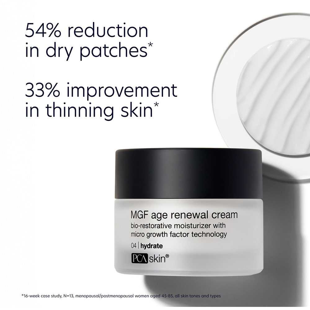 MGF Age Renewal Cream jar with study percentages