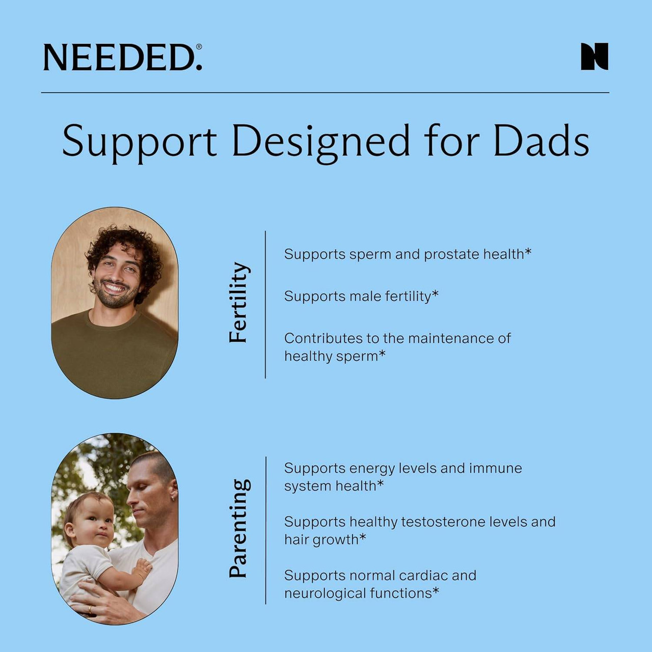 Needed Men's Multi Capsules - 120 Capsules