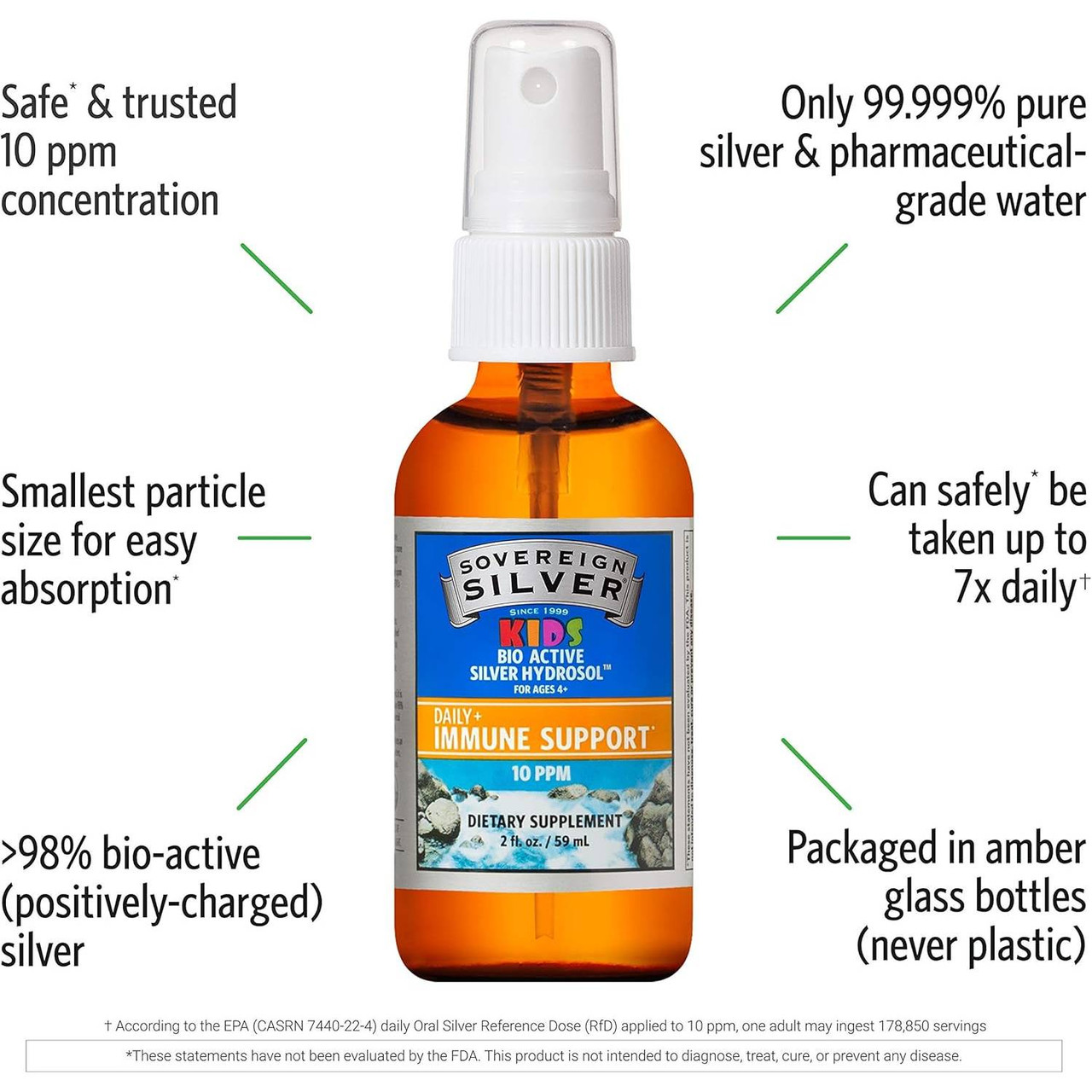 Sovereign Silver Bio-Active Silver Hydrosol Immune Kids Fine Mist Spray - 59 Milliliters