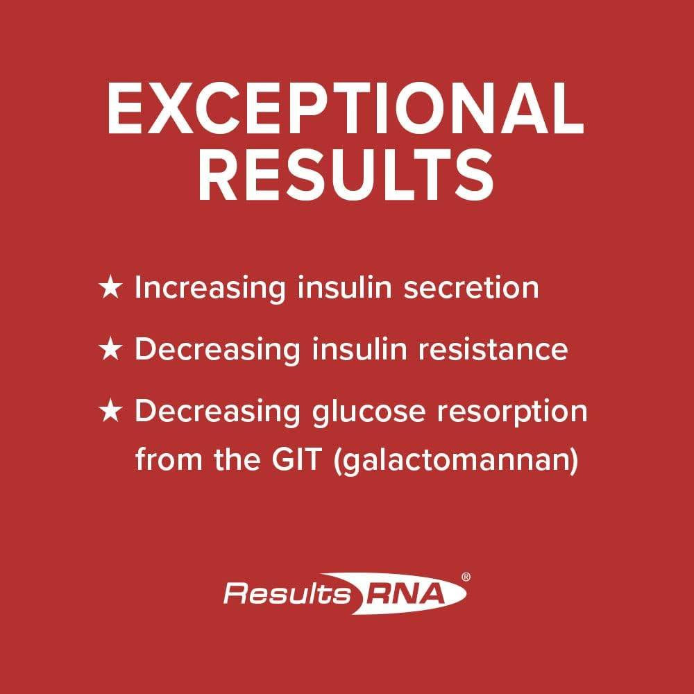 Results RNA ACG Gluco Extra Strength - 60 Milliliters