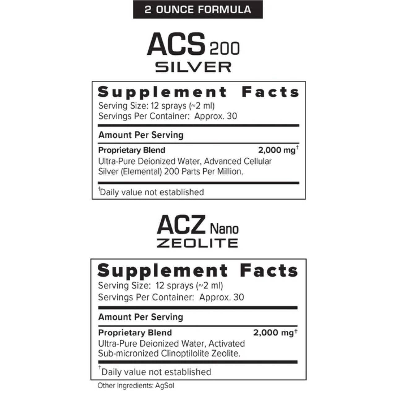 Total Body Detox Kit ACS 200 and ACZ Nano supplement facts dual panel