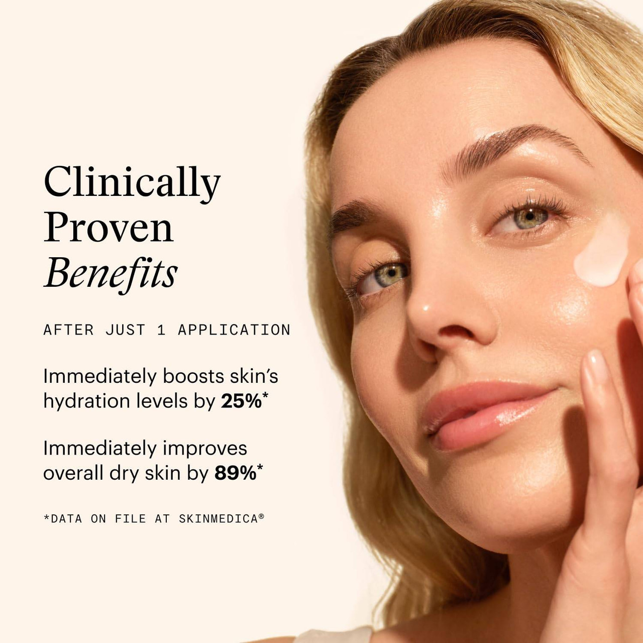 Woman with moisturizer on her cheek and clinical results text