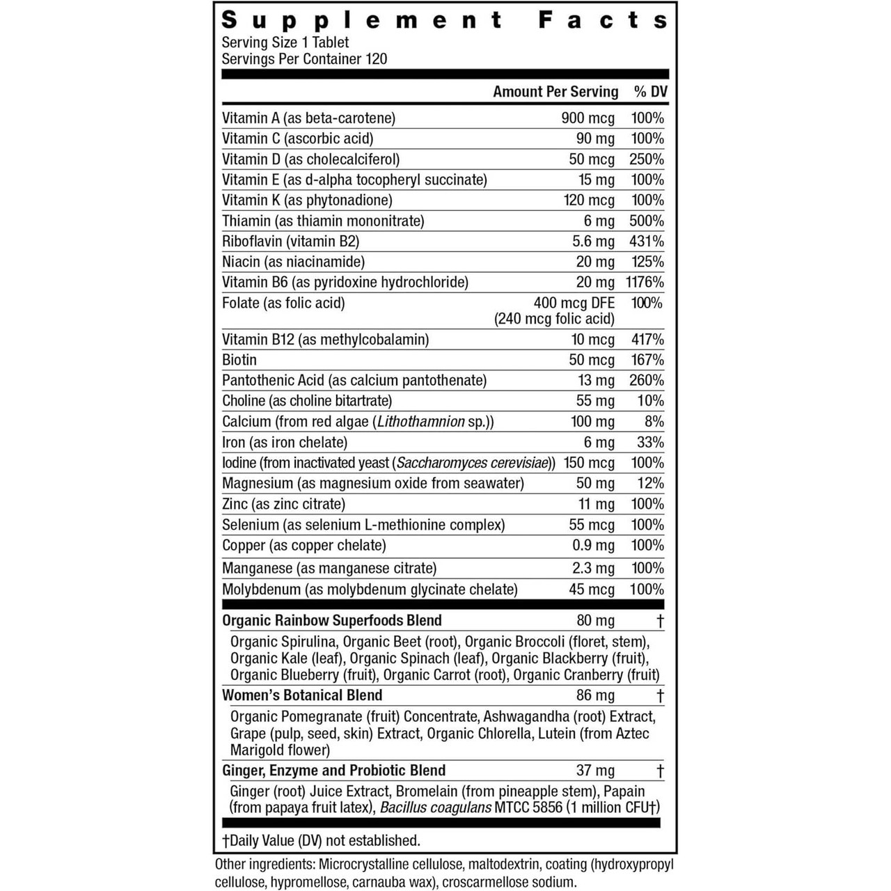 High Potency Women's One 120-count supplement facts panel