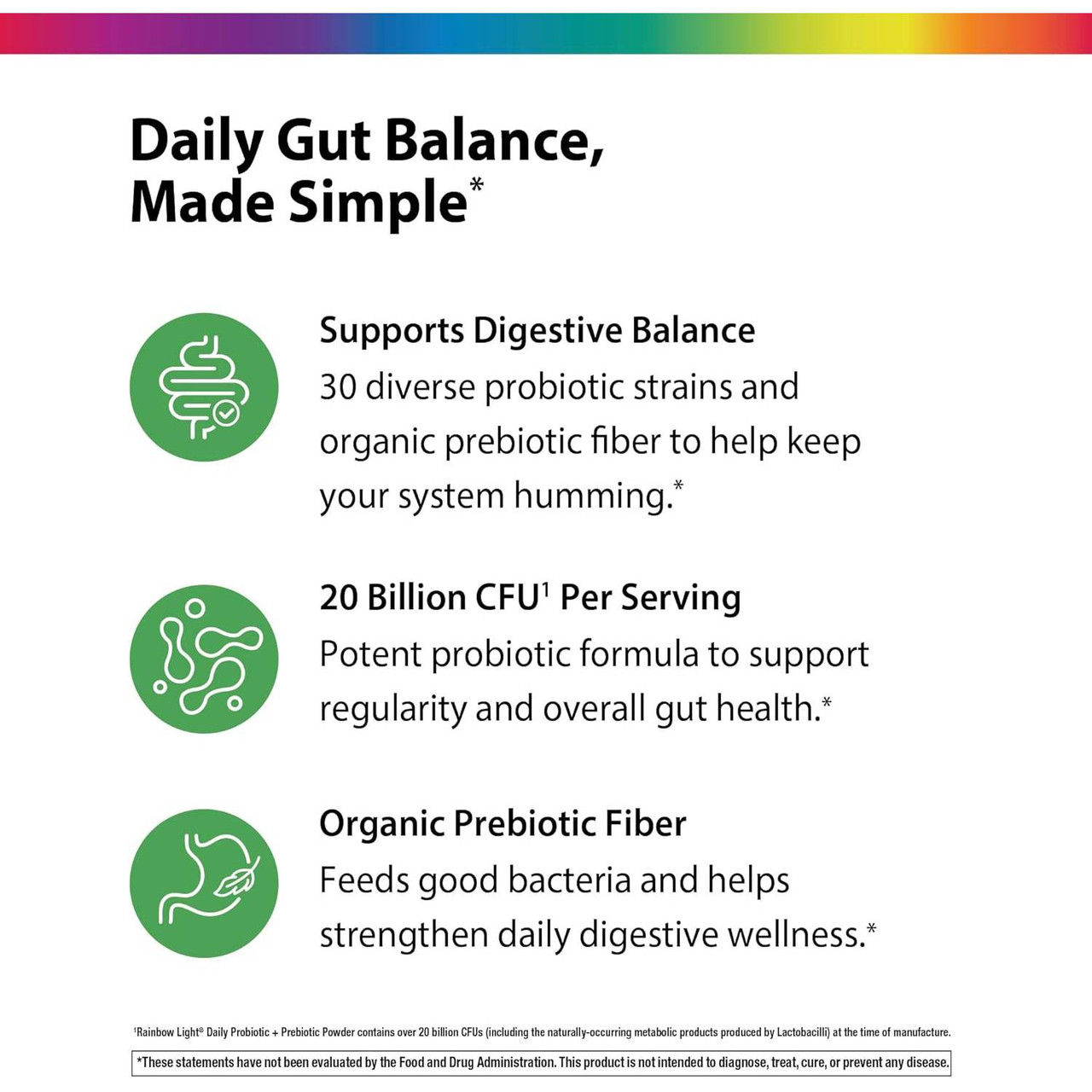 Organic Daily Probiotic digestive balance 20 billion CFU prebiotic fiber graphic