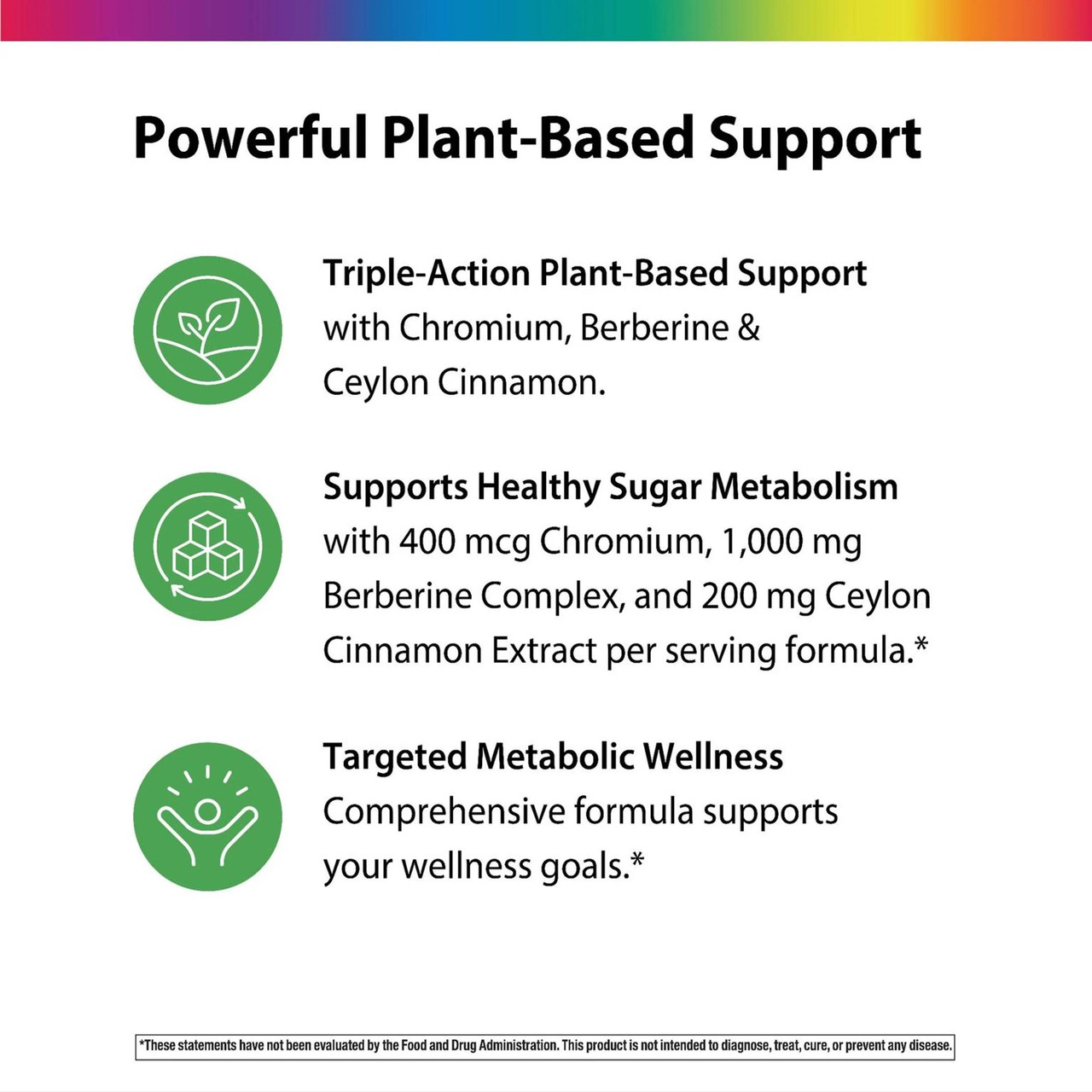 Powerful plant-based support graphic with chromium, berberine and Ceylon cinnamon