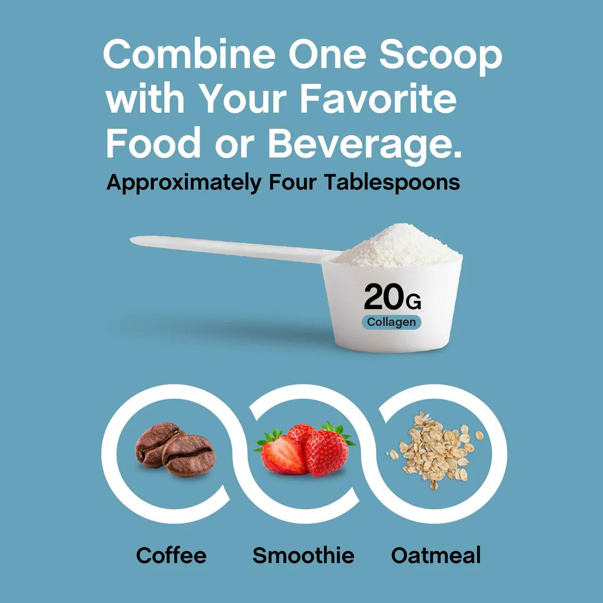 One scoop collagen in coffee smoothie or oatmeal three ways graphic