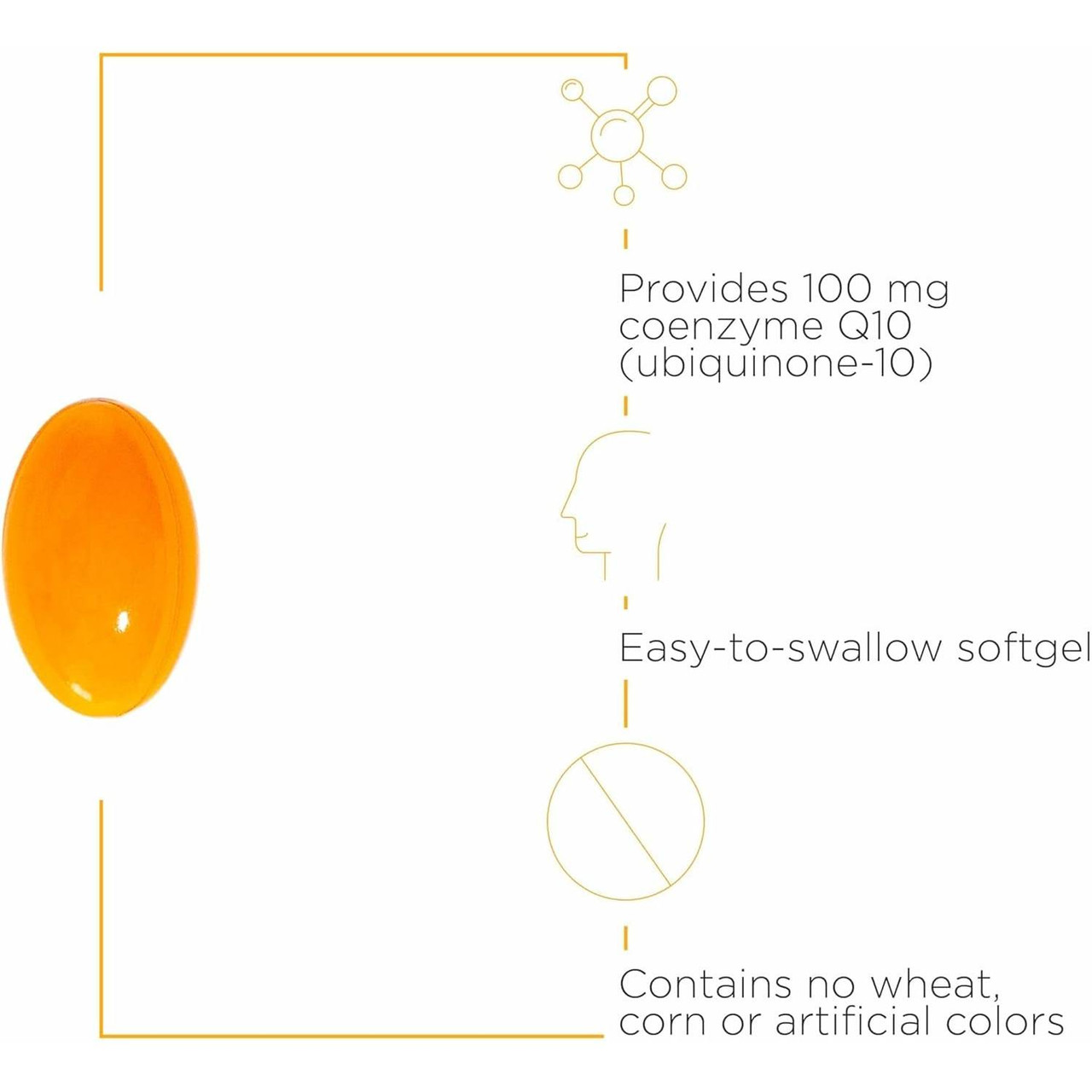 Integrative Therapeutics CoQ10 (100mg) Coenzyme Q10 (Ubiquinone) Supplement - 60 Softgels