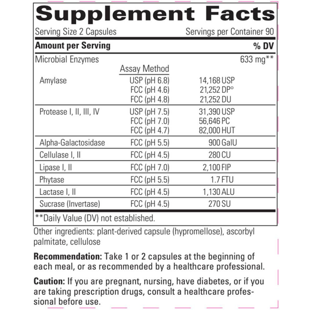 Integrative Therapeutics Similase BV - 180 Vegetable Capsules