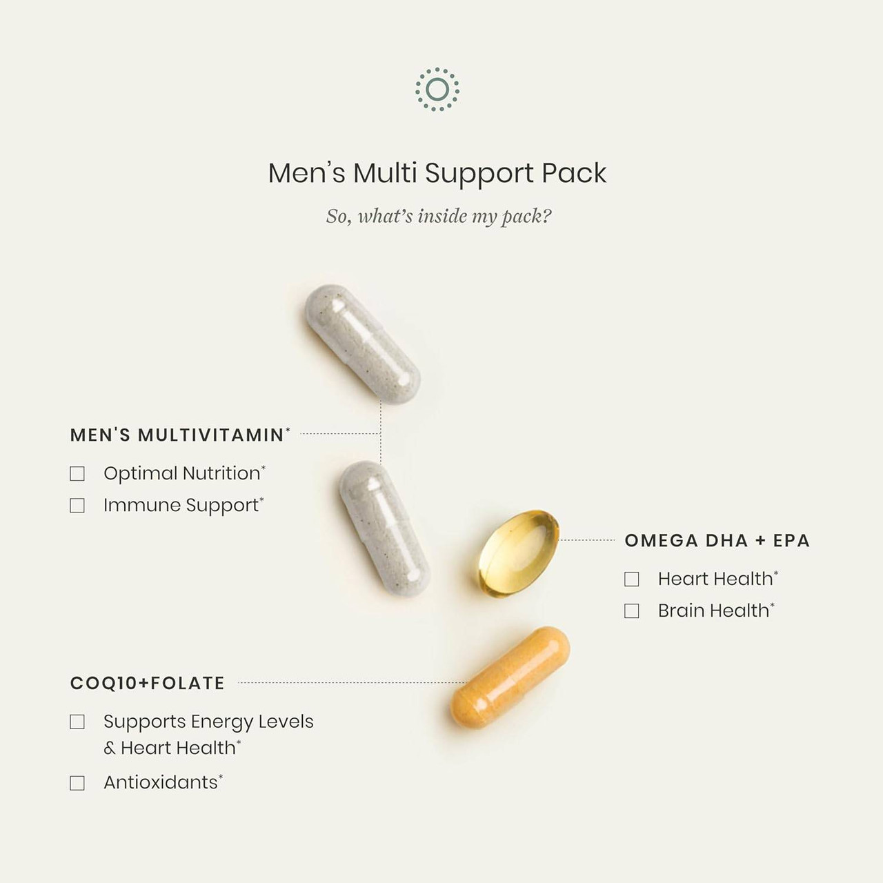 Perelel Men's Multi Support Pack - 30 Packets