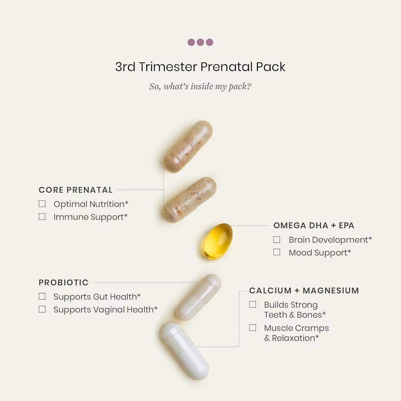 Perelel 3rd Trimester Prenatal Pack - 30 Packets