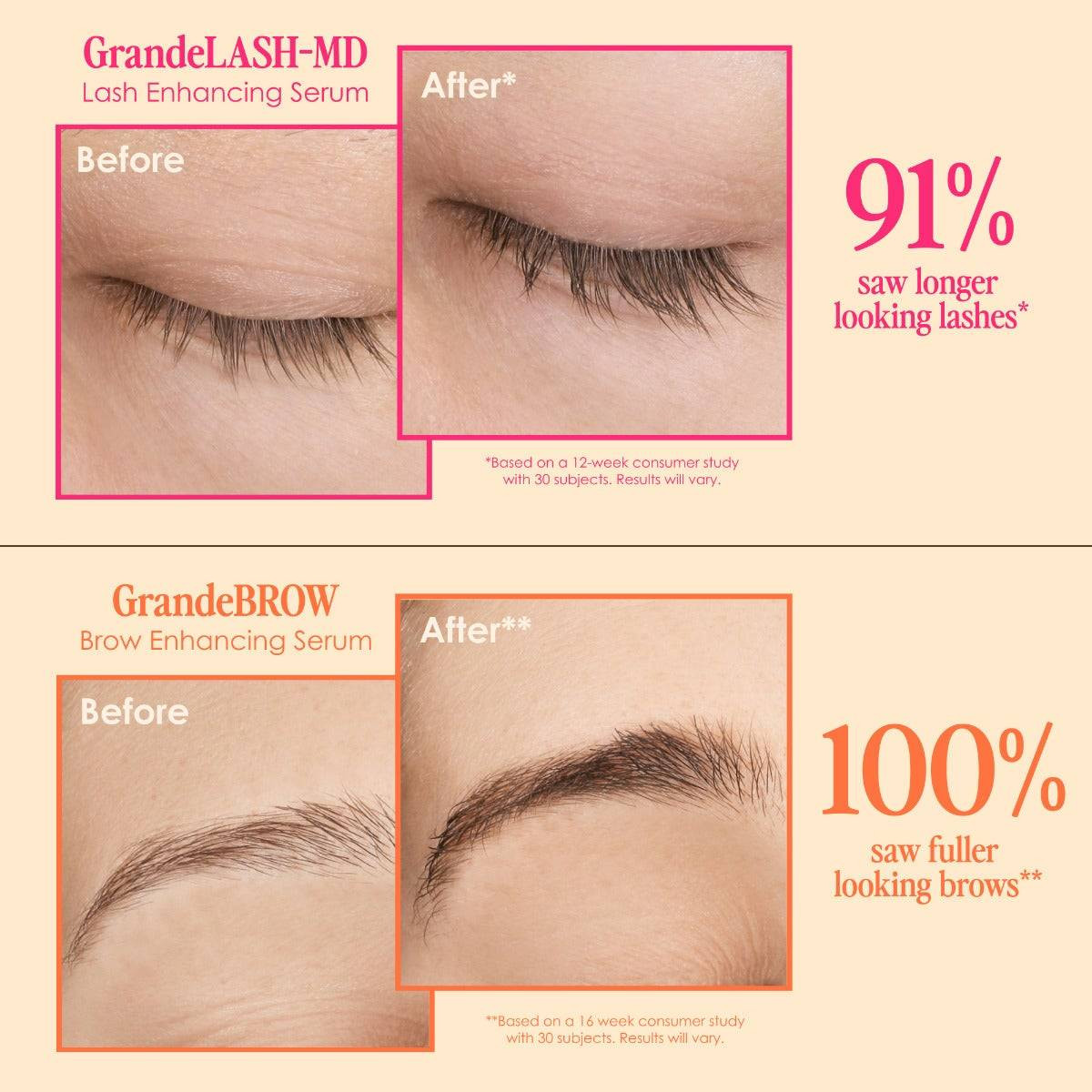 Grande Cosmetics 5 Steps to Fab 5-Piece Gift Set GRC15608 69