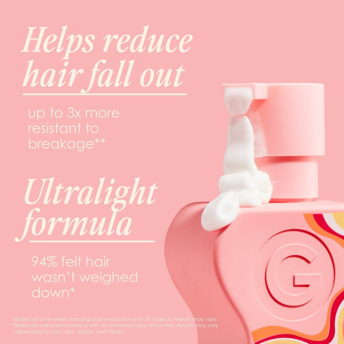 Full Boost Conditioner reduce hair fall ultralight formula benefits graphic