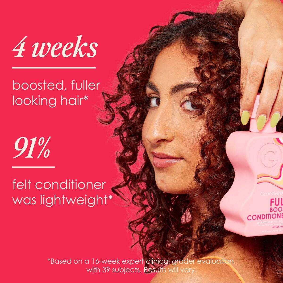 Grande Cosmetics GrandeHAIR Full Boost Conditioner GRC20213 28