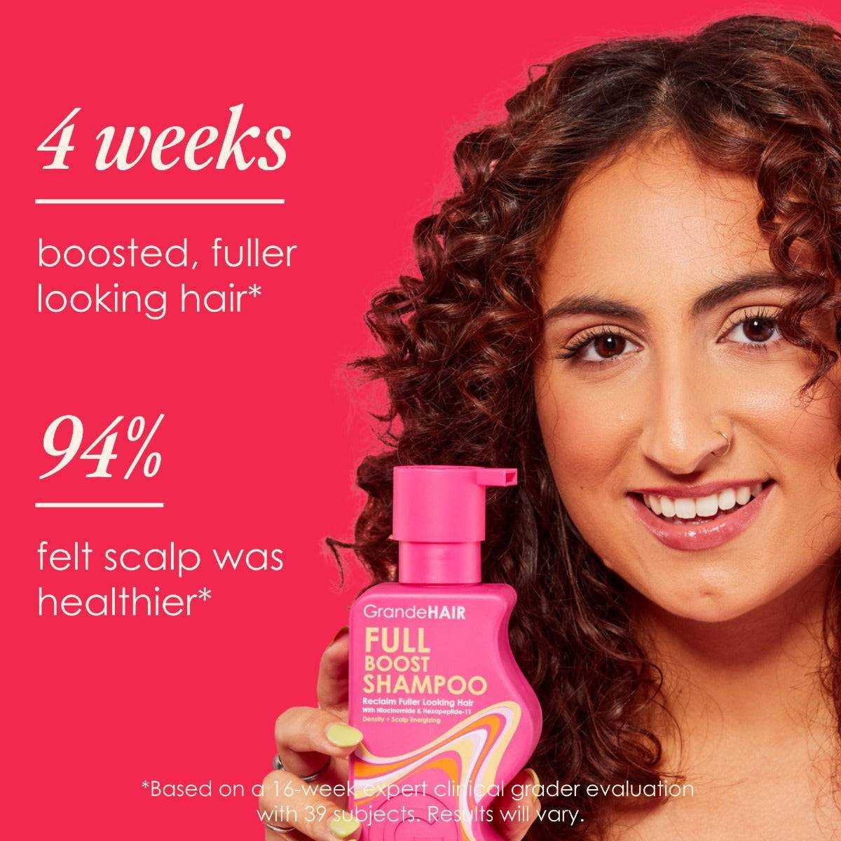 Grande Cosmetics GrandeHAIR Full Boost Shampoo GRC20206 28